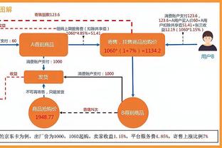 迪文岑佐：我今天也不会在意个人数据 我只在乎赢球