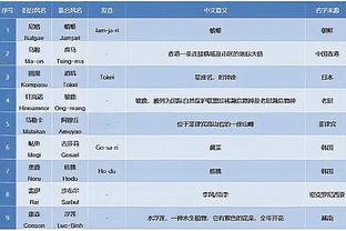 betway最新消息截图3