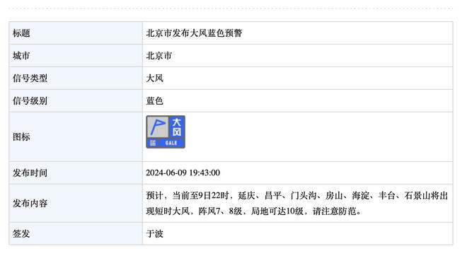 Scotto：今年休赛期奎克利曾寻求均薪2500万美元的提前续约合同