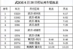 穆帅：点球输给拜仁后门德斯让我去安慰C罗，但其实我俩都崩溃了