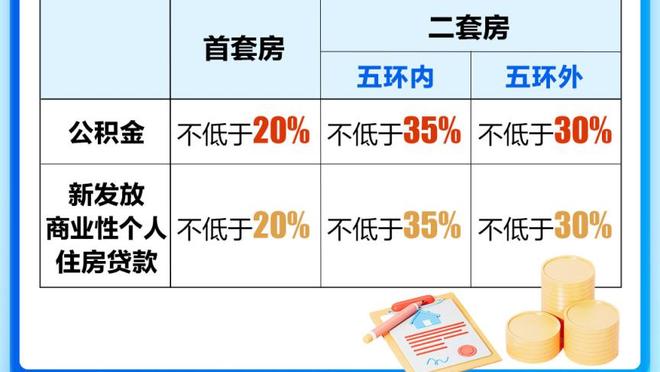 稳定输出！西亚卡姆13中8拿下19分6板3助